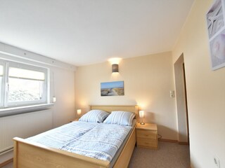 Appartement Rerik Kenmerken 20