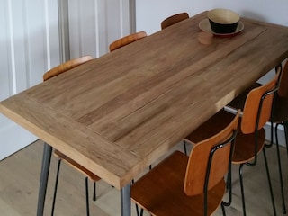 Vakantiehuis Zoutkamp Kenmerken 10