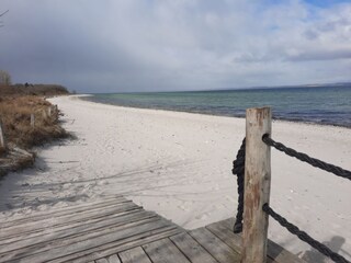 Nachbarstrand Gröhnwohlt
