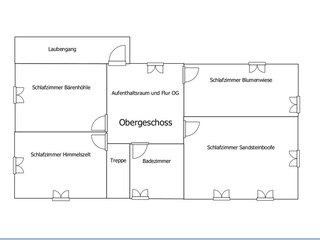 Plan Obergeschoss