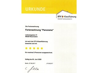 Holiday apartment Schalkau Document 41