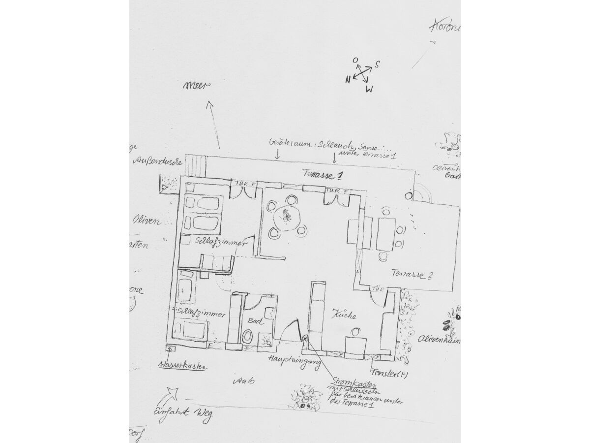 Ferienhaus Kompi Ausstattung 24