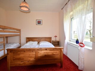 Apartamento Teßmannsdorf Características 27