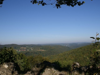 Fernblick