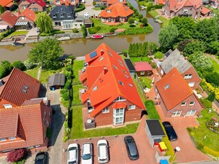 Vogelperspektive