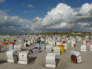Der Strand