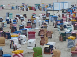 Der Strand