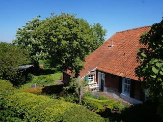 Seitenansicht