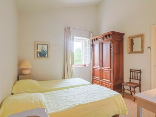 Vakantiehuis Châteaurenard Kenmerken 29
