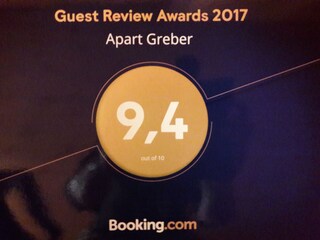 Guest Review Award 2017 von Booking.com