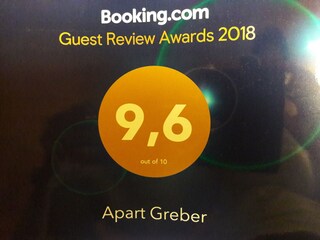 Guest Review Awards 2018