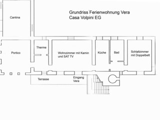 Appartamento per vacanze Passignano sul Trasimeno Caratteristiche 15