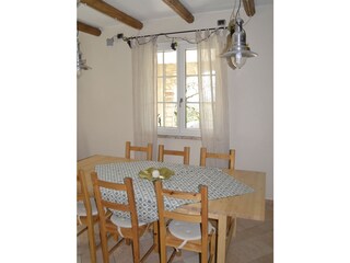 Appartamento per vacanze Malcesine Caratteristiche 26