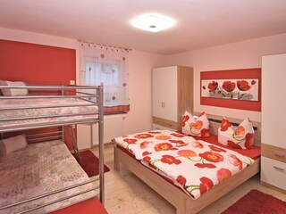 Apartamento Lichtenhain Características 23