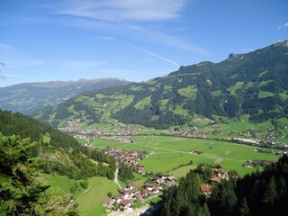 Panoramablick über Schwendau