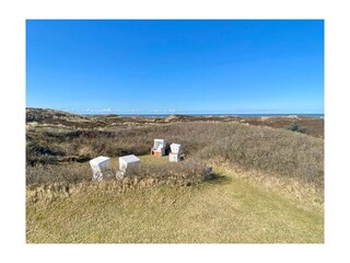 Ferienwohnung Rantum  19