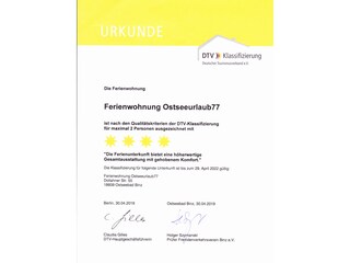 Appartamento per vacanze Binz Documento 20