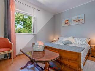 Casa de vacaciones Cerovlje Características 21