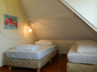 Appartamento per vacanze Domburg Caratteristiche 10