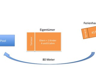 Casa per le vacanze Villars Pianta del piano 19