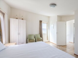 Vakantiehuis Wissenkerke Kenmerken 23