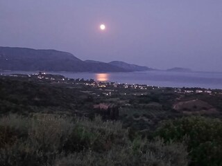 Fullmoon, to admire the whole evening