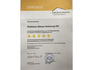 Appartamento per vacanze Göhren Documento 33