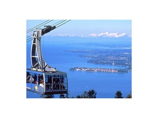 Funicular to the "Pfaender" mountain