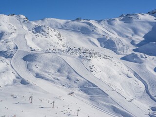 Skigebiet Ischgl – Pistenpanorama