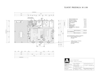 Casa per le vacanze Manjadvorci Pianta del piano 41