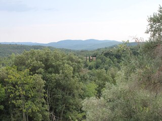 Der Atemberaubende Ausblick