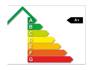 Bungalow Den Hoorn Caratteristiche 18