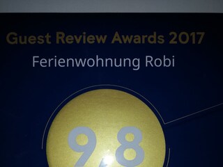 Rating from a potential 10 stars