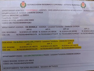 Holiday apartment Brenzone sul Garda Document 42