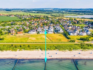 Blick zur Ostsee