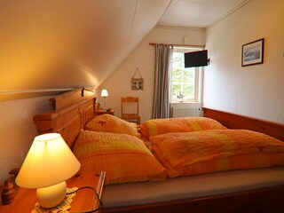 Appartement Wittenbeck Kenmerken 22