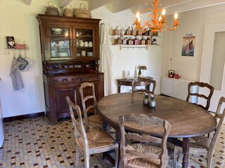 Casa per le vacanze Plogoff Caratteristiche 10