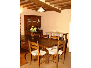 Villa Cortona Kenmerken 33