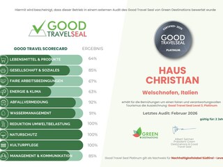 Nachhaltigkeitslabel