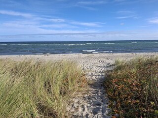 Strandansicht