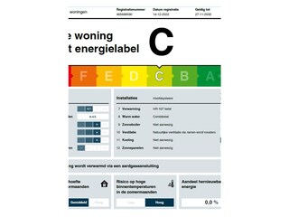 Casa per le vacanze Julianadorp Documento 24