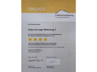 Appartamento per vacanze Werder/Havel Documento 21