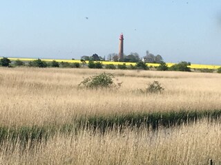 Flügger Leuchtturm