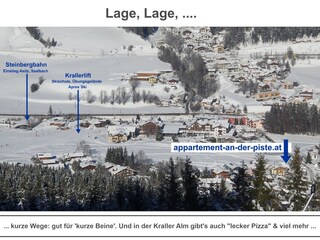 Vakantieappartement Leogang Kenmerken 18