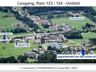 Appartamento per vacanze Leogang Registrazione all'aperto 3