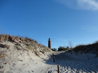 Leuchturm Darßer Ort