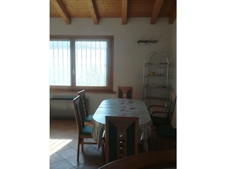 Essbereich