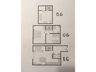 EG, OG, Dachzimmer