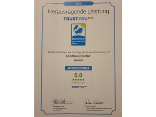 Holiday apartment Wertach Document 25