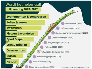 Vakantiehuis Ermelo Buitenaudio-opname 8